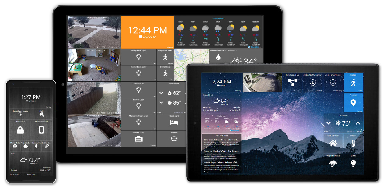 Various SharpTools dashboards presented on iPad, Android tablets and phone.